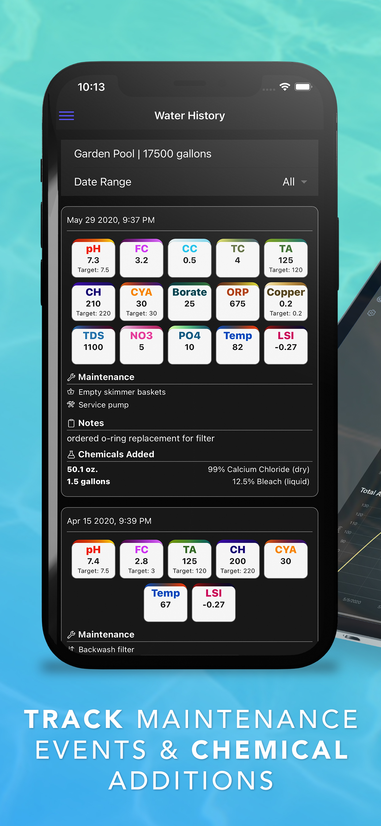 Visualize water quality over time